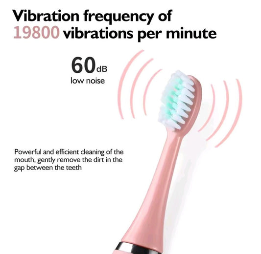 GlowRush™ Sonic Pulse Brush ✨ Secret Positioning: Not just a toothbrush... It's a vibrating sensation device hidden in plain sight. Perfect for women who want a daily glow - up AND a private "good time" — with zero judgment. 😉 - Curio glow